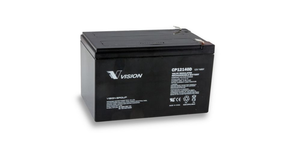 Goal Zero Yeti 150 Replacement Battery, 110V 21901