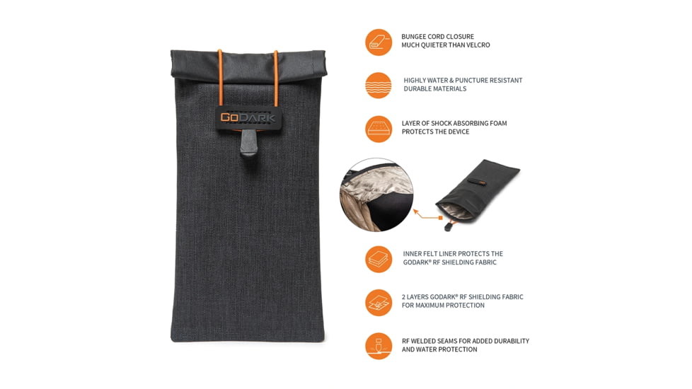 GoDark Faraday Bag for Phones, Charcoal, FPB01