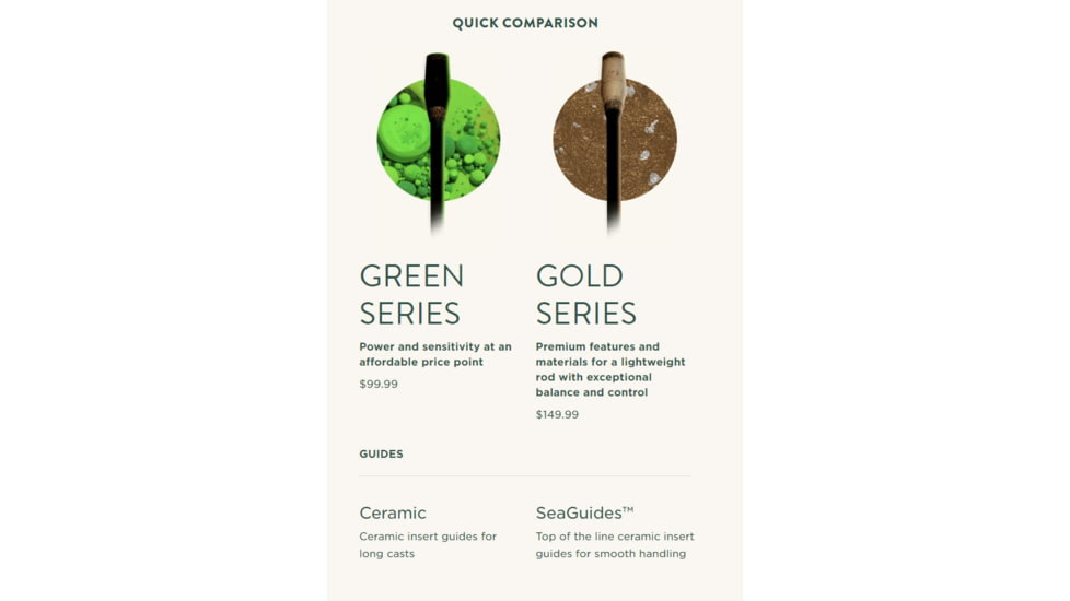 Googan Squad Gold Series 6ft 9in Twitch Casting Rod