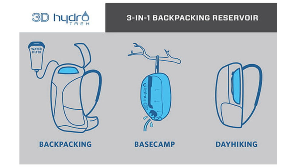 Gregory 3D QuickDry Hydro Trek, 3 Liters, Optic Blue, One Size, 145288-5583