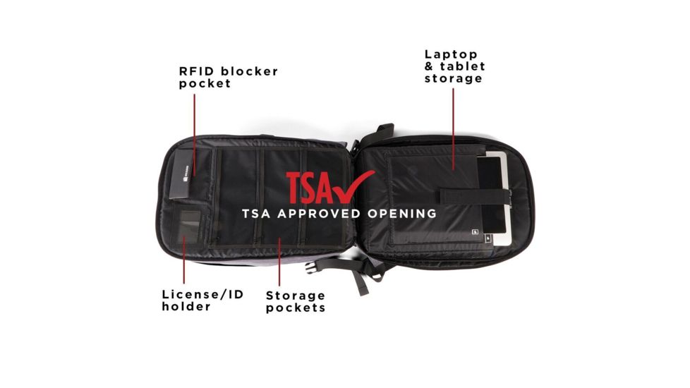 Guard Dog Security ProShield Smart Bulletproof Backpack 27L, Level IIIA, Gray, BP-GDPSM-GR