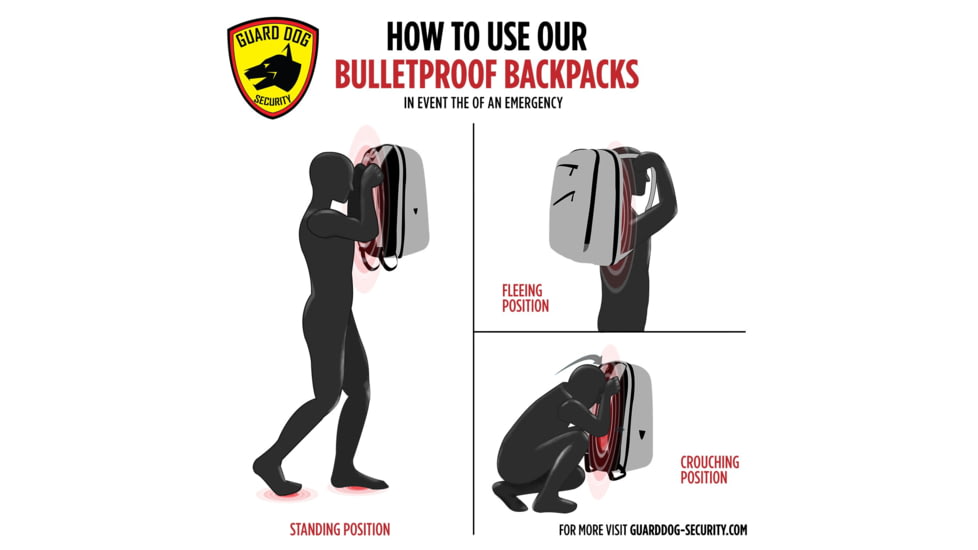 Guard Dog Security ProShield Smart Bulletproof Backpack 27L, Level IIIA, Black, BP-GDPSM-BK