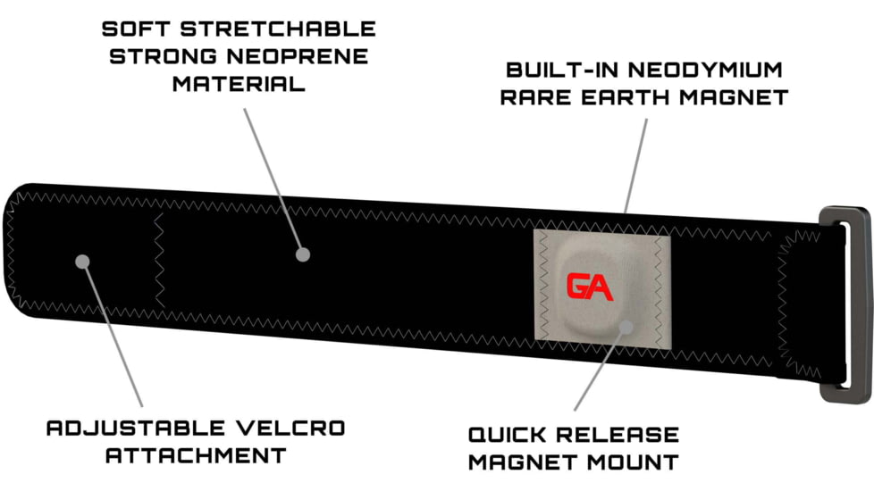 Guardian Angel Magnetic Strap Mount, Black/grey, ELT-MSM