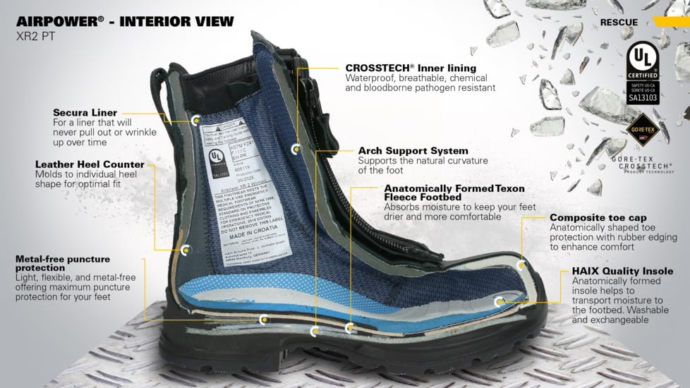 HAIX Airpower XR2 PT Boots - Mens
