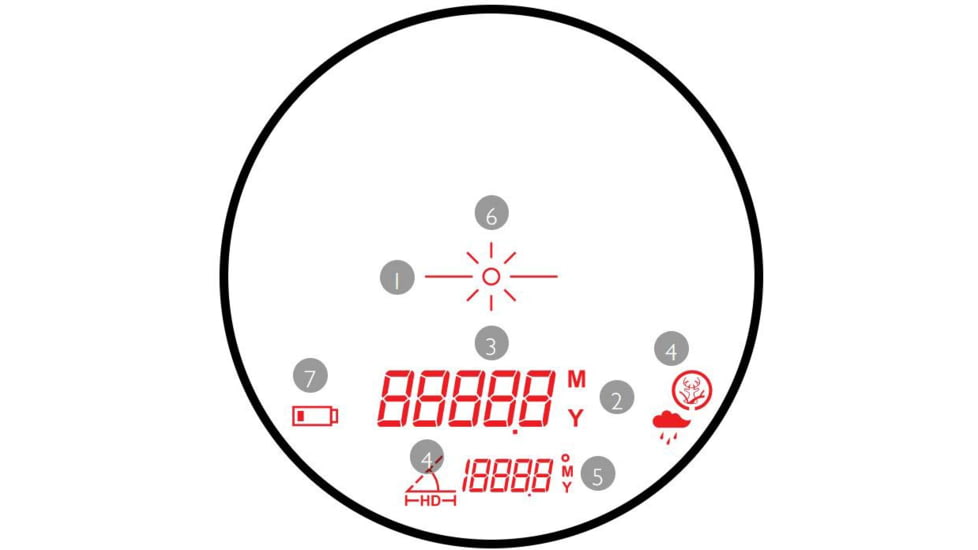 Hawke Sport Optics Endurance 1500 Laser Range Finder, Black, 41212