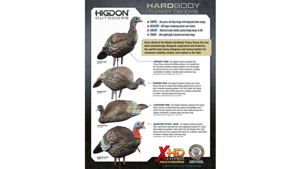 Higdon Outdoors Hard Body Upright Hen Turkey Decoy, 63111