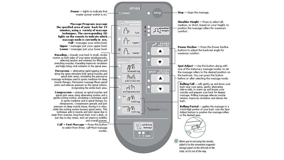 Human Touch HT-103 Massager Chair - Control features