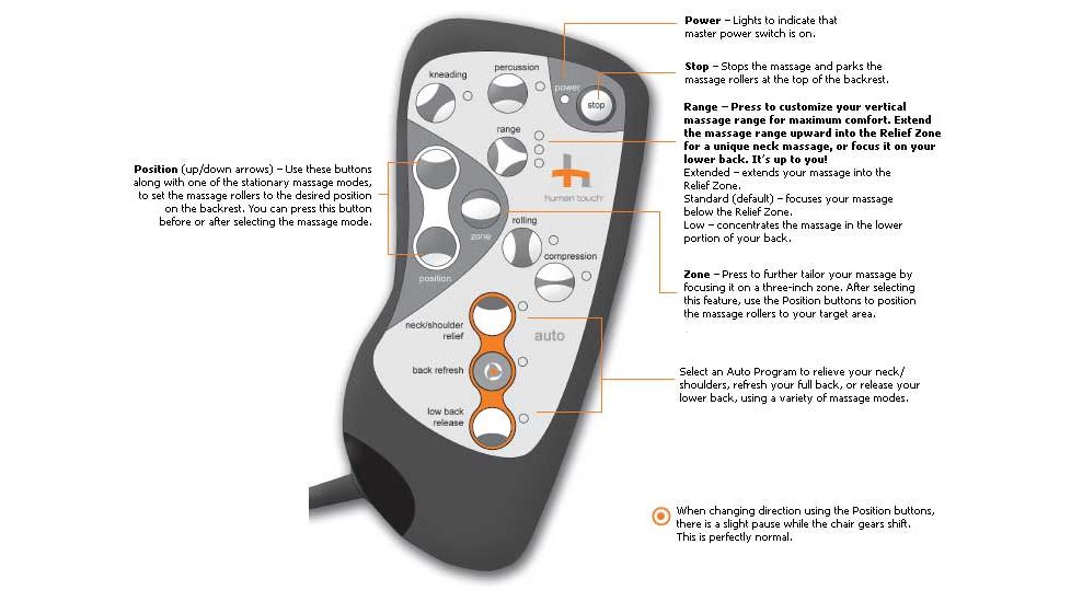 Human Touch HT2720 iJoy Massage Chair - Remote control