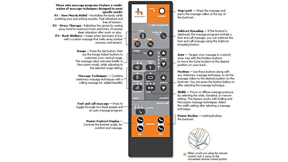 Human Touch HT-5005 Massage Chair - remote control