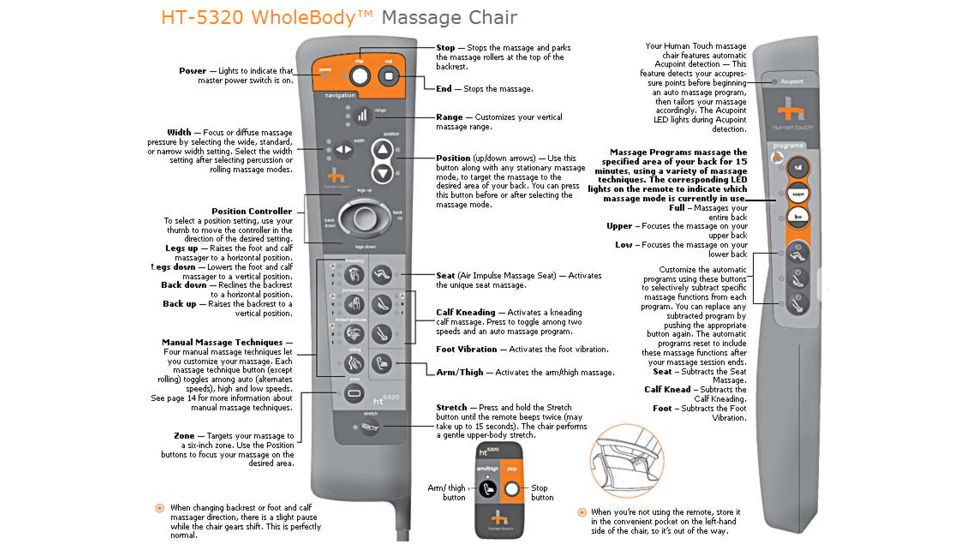 HumanTouch WholeBody Massaging Recliner Chair - Remote control features