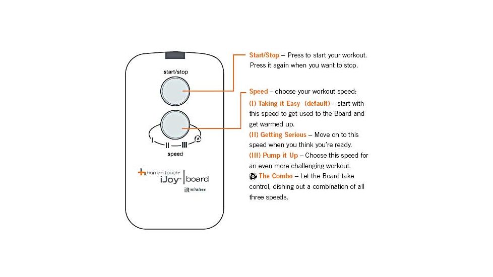Human Touch i Joy 010 Exercise Board - handheld controls
