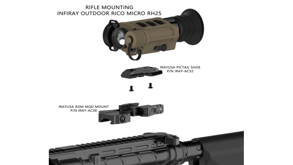 iRayUSA ADM Rico Micro MQD Mount, Black, IRAY-AC36