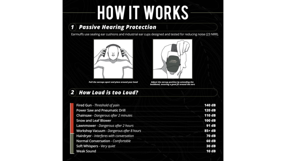 ISOtunes Sport DEFY Slim Passive Earmuffs, Black, Small/Large, IT-78