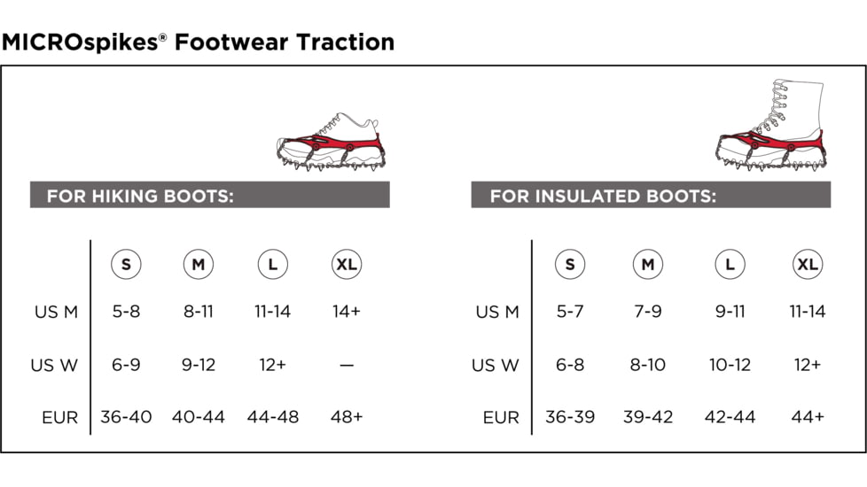 Kahtoola MICROspikes Traction System, Red, Extra Large, KT02005