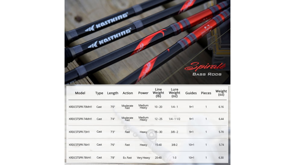 Kast King Cliff Crochet Spirale Series Bass Rods, 7 3 1pc Moderate-Medium, KKRDCSTSPR73M1