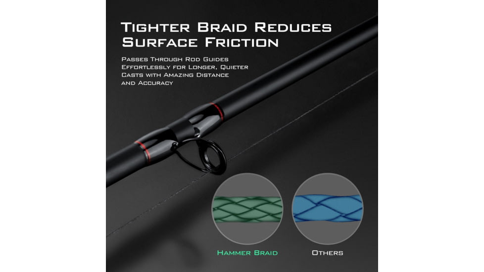 Kast King Hammer Braided Fishing Line, Black, 40 lb/150 yd, KKLIBRDHM150YBK40