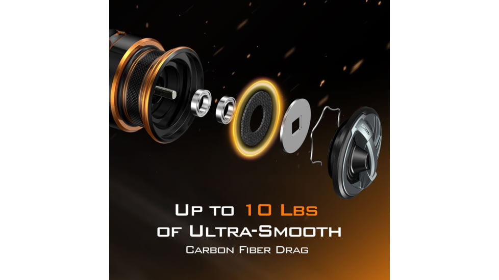 Kast King Kestrel 1000 SFS Carbon Body Spinning Reel, 6.2:1, 4.6oz, KKRLSPNKSSFS10GS