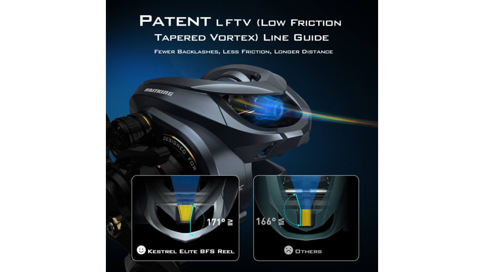 Kast King Kestrel Elite Magnesium Frame BFS Finesse Baitcasting Reel, Right, KKRLCSTKSEBFS84RSCG