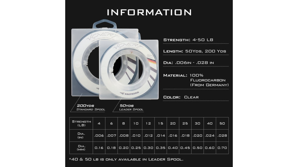 Kast King Kovert Fluorocarbon Fishing Line, Clear, 10 lb/200 yd, KKLIFLOKO200YCL10