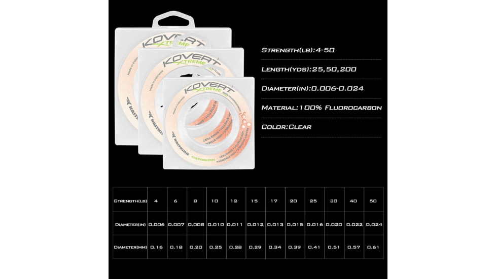 Kast King Kovert Xtreme Fluorocarbon Fishing Line, Clear, 4 lb/200 yd, KKLIFLOKX200YCL4