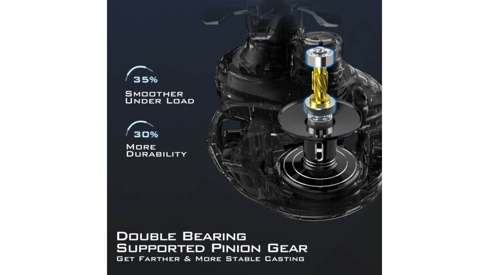 Kast King MegaJaws Baitcasting Reels w/AutoMag Dual Braking System, Right, 5.4:1, KKRLCSTMJ54RSIC