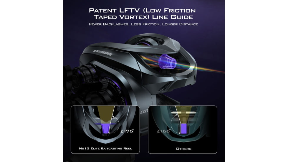 Kast King Mg12 Elite Magnesium Baitcasting Reel, Right, KKRLCSTM1275RDG