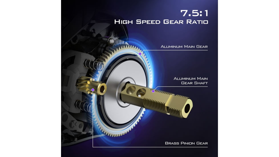 Kast King Mg12 Elite Magnesium Baitcasting Reel, Right, KKRLCSTM1275RDG