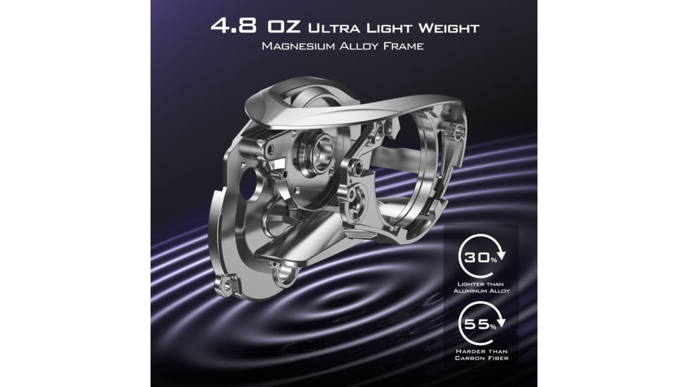 Kast King Mg12 Elite Magnesium Baitcasting Reel, Right, KKRLCSTM1275RDG