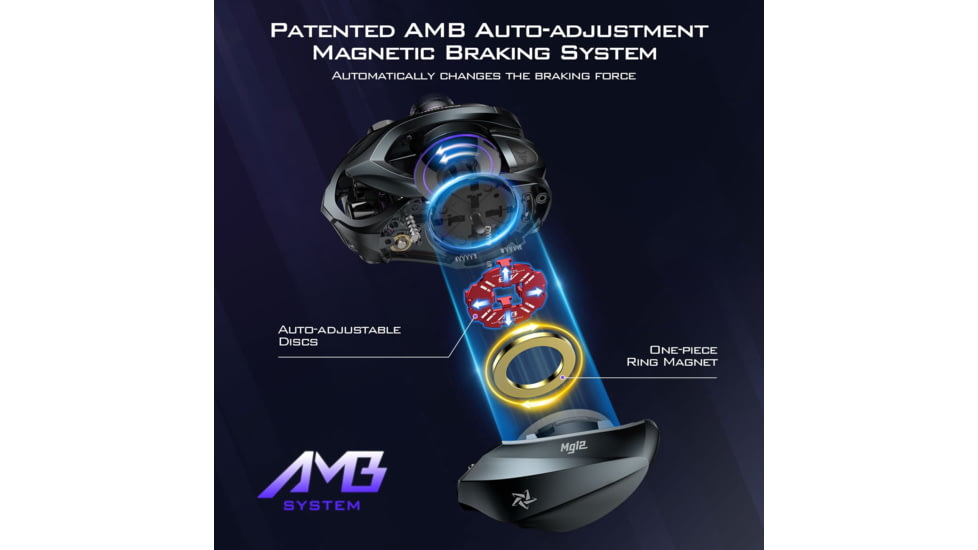 Kast King Mg12 Elite Magnesium Baitcasting Reel, Right, KKRLCSTM1275RDG