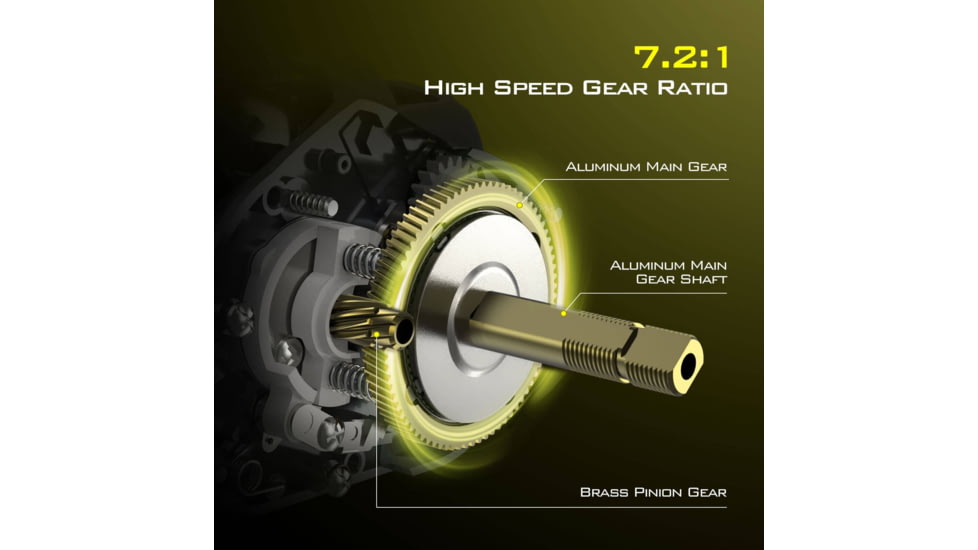 Kast King Skeet Reese Icon Baitcasting Reels, Left, KKRLCSTSR72LGS