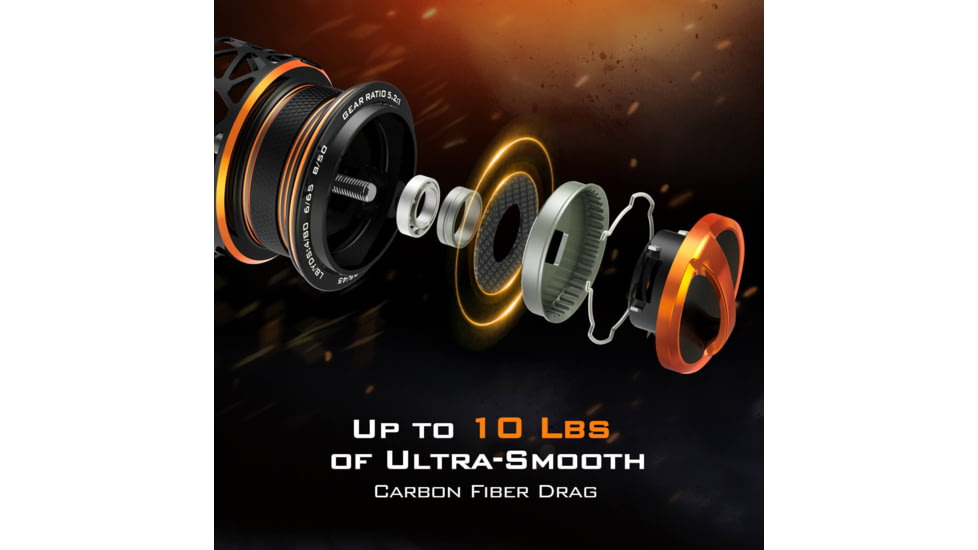 Kast King Zephyr 1000 SFS Fishing Reel, 5.2:1, 5.3oz, KKRLSPNZPSFS10BKC