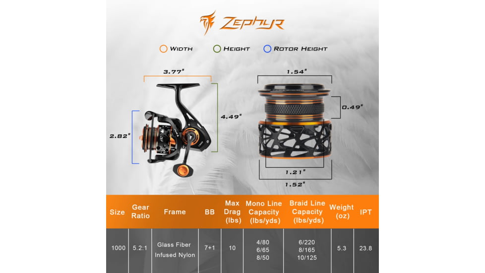 Kast King Zephyr 1000 SFS Fishing Reel, 5.2:1, 5.3oz, KKRLSPNZPSFS10BKC
