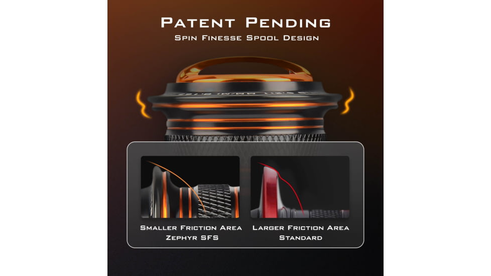 Kast King Zephyr 1000 SFS Fishing Reel, 5.2:1, 5.3oz, KKRLSPNZPSFS10BKC