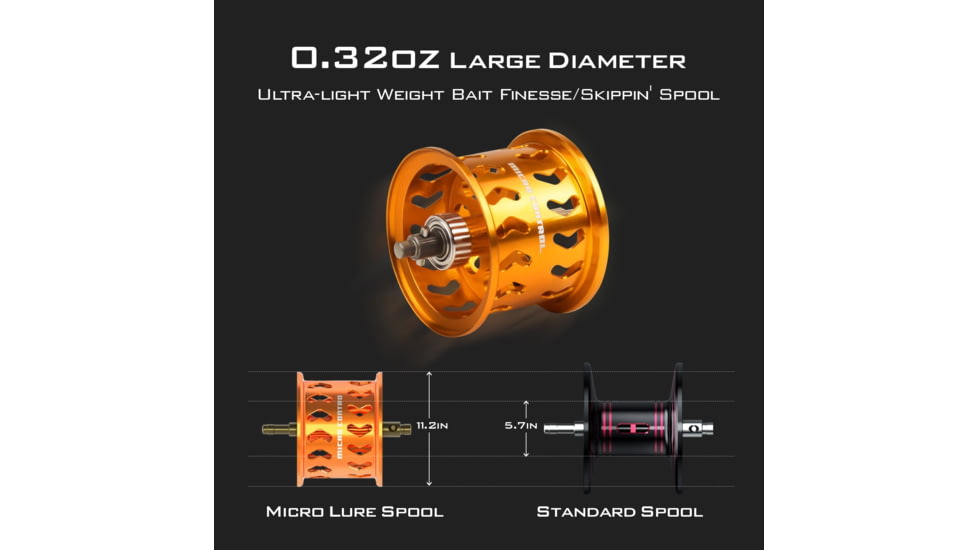Kast King Zephyr BFS Drag Clicker Baitcasting Reel, Right Handed, KKRLCSTCZPBFSCL72RBK