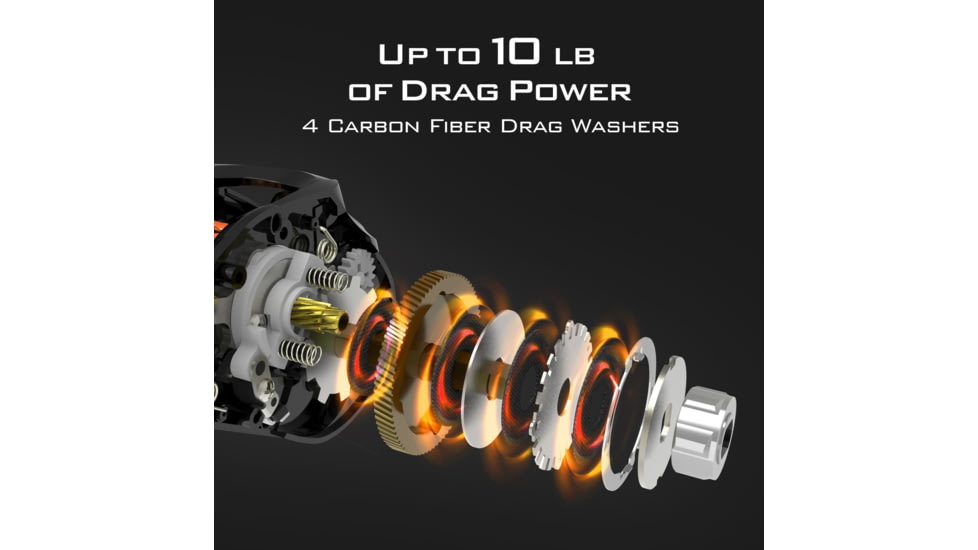 Kast King Zephyr BFS Drag Clicker Baitcasting Reel, Right Handed, KKRLCSTCZPBFSCL72RBK