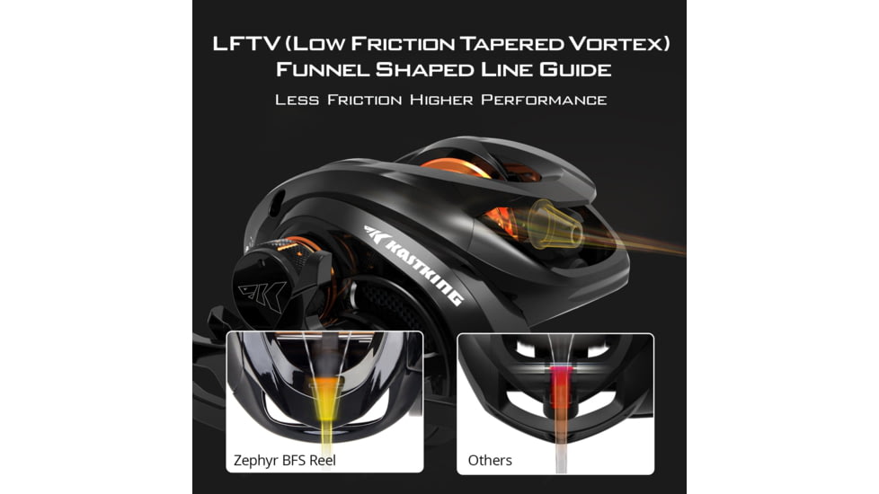 Kast King Zephyr BFS Drag Clicker Baitcasting Reel, Right Handed, KKRLCSTCZPBFSCL72RBK