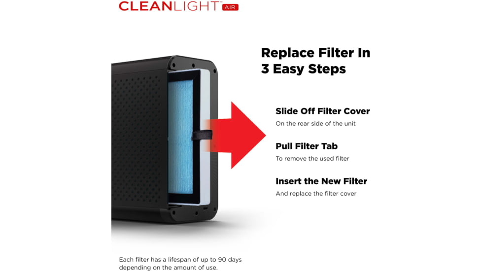 KeySmart CleanLight Air XL Replacement HEPA Filter, Black, Extra Large, KS928-FLTR