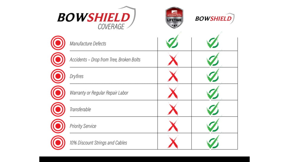 Killer Instinct Vital-X 405 Crossbow Kit