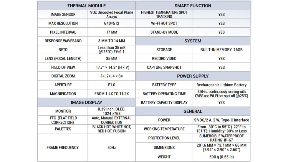 Konus Flame 1.4x-11.2x Thermal Imaging Monoculars, Green/Black, 7955