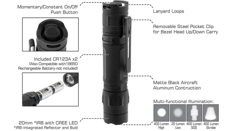 Leapers UTG Everyday Carry Flashlight, 400 Lumen, Black, LT-ELEDC01