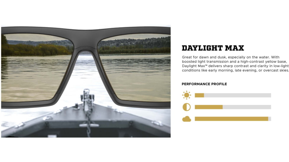 LEU 186742 SWITCHBACK MATTE BLACK DAYLIGHT MAX