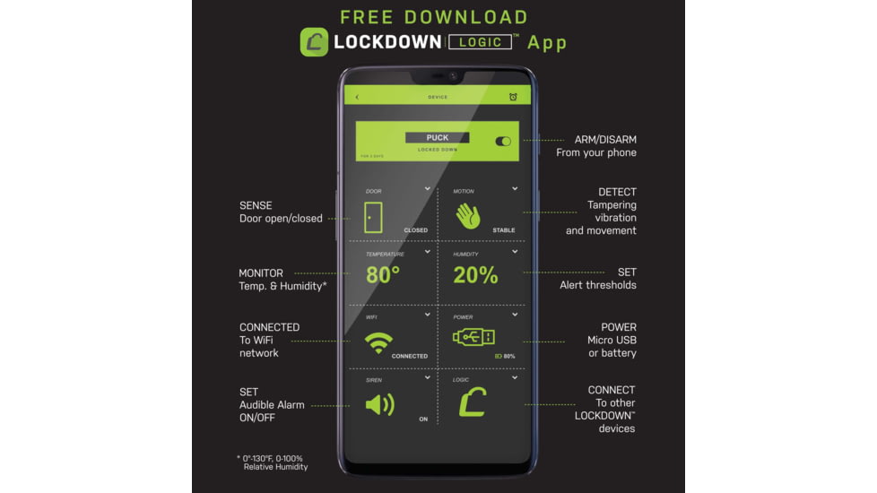 Lockdown Puck Monitoring Device, Black/Silver, 1099416