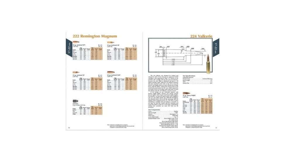 Lyman 51st Reloading Handbook, Softcover, 9816053