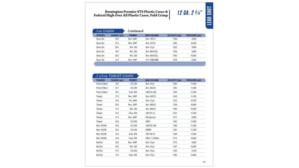 Lyman Shotshell Handbook - 6th Edition, Ful Color, 9827115