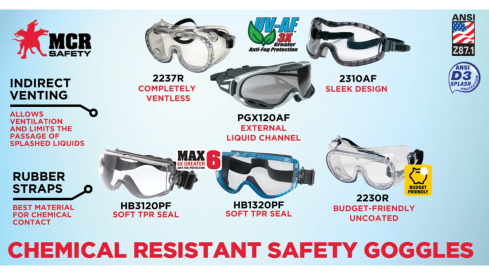 MCR Safety HB1320PF Hydroblast HB3 Safety Goggles, MAX6 Anti-Fog Lens Coating, Adjustable Rubber Head Band, Clear, One Size, HB1320PF