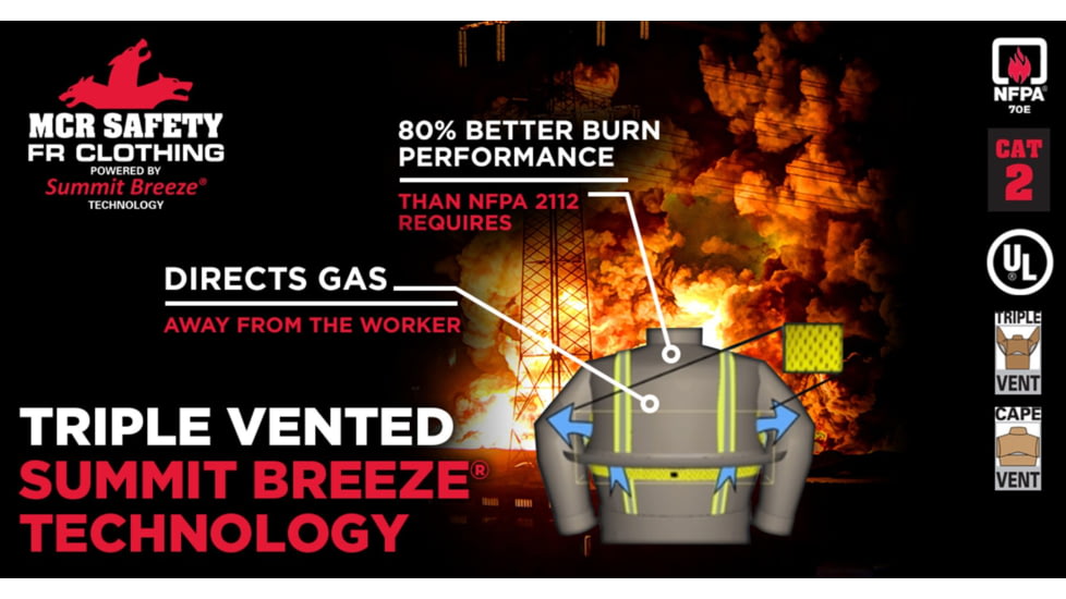 MCR Safety SBS2002M Summit Breeze Flame Resistant Shirt, 7oz 100% Cotton, with Vented Underarms and Back, CAT 2, Navy Blue, M, SBS2002M