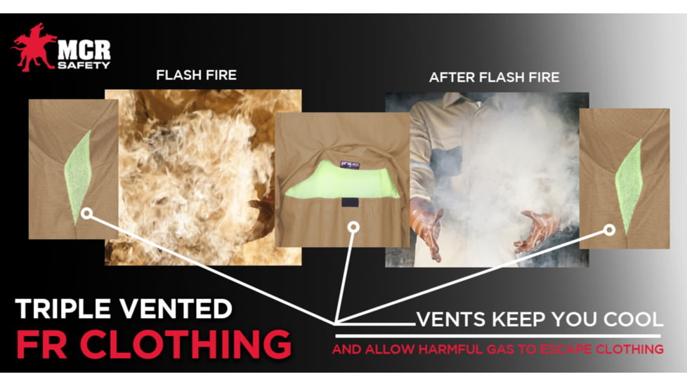 MCR Safety Summit Breeze Flame Resistant Shirt, 7oz 100% Cotton, with Vented Underarms and Back, CAT 2, Tan, S, SBS2003S