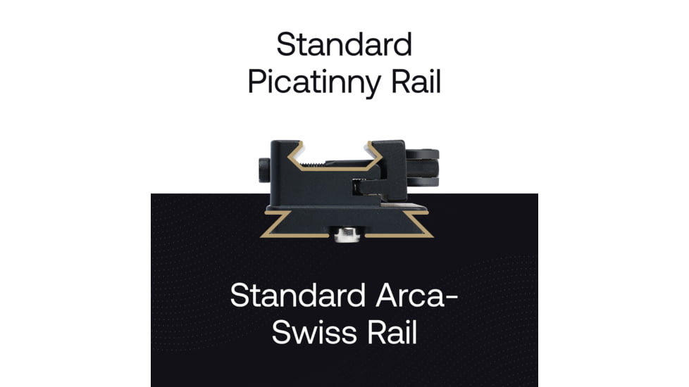 MIGHTY TACTICAL Picatinny Rail Mount Adapter Arca-Swiss, Aluminum, MT-AD-01