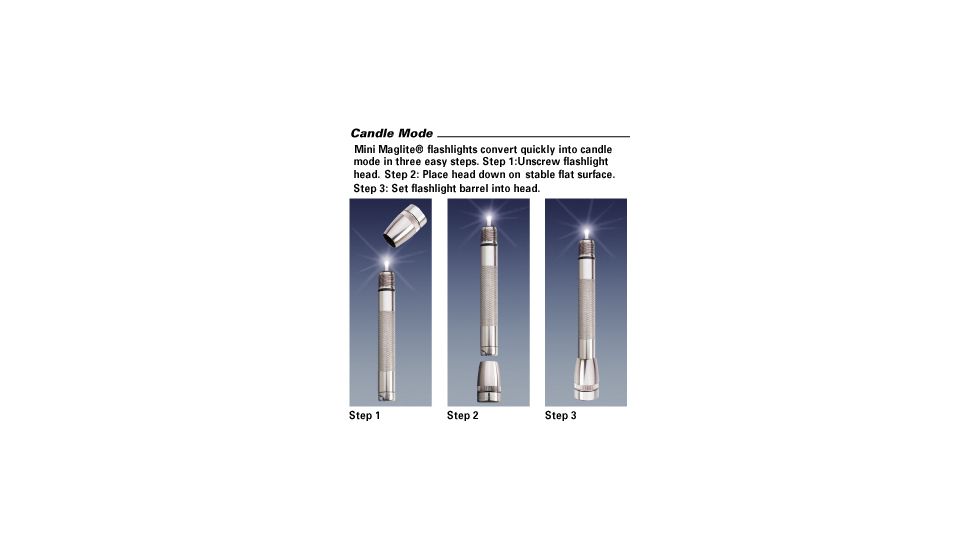 MagLite Mini 2 Cell AAA Incandescent Flashlight, Silver, Pres. Box, M3A102