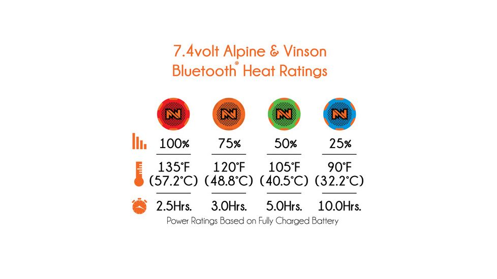 Mobile Warming Vinson Bluetooth Vest - Mens, Black, Large, MWJ19M21-01-04